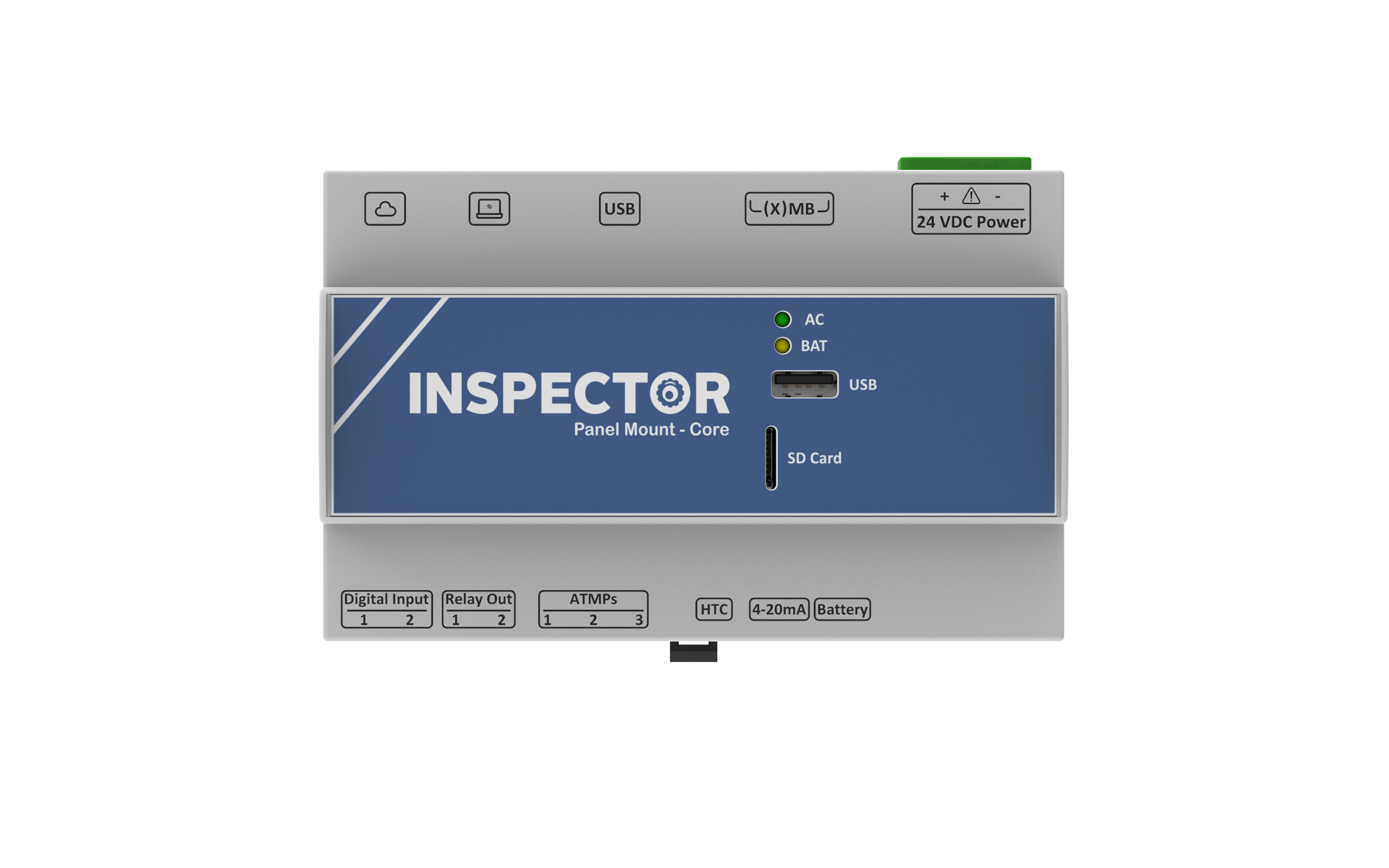 INSPECTOR™ Core