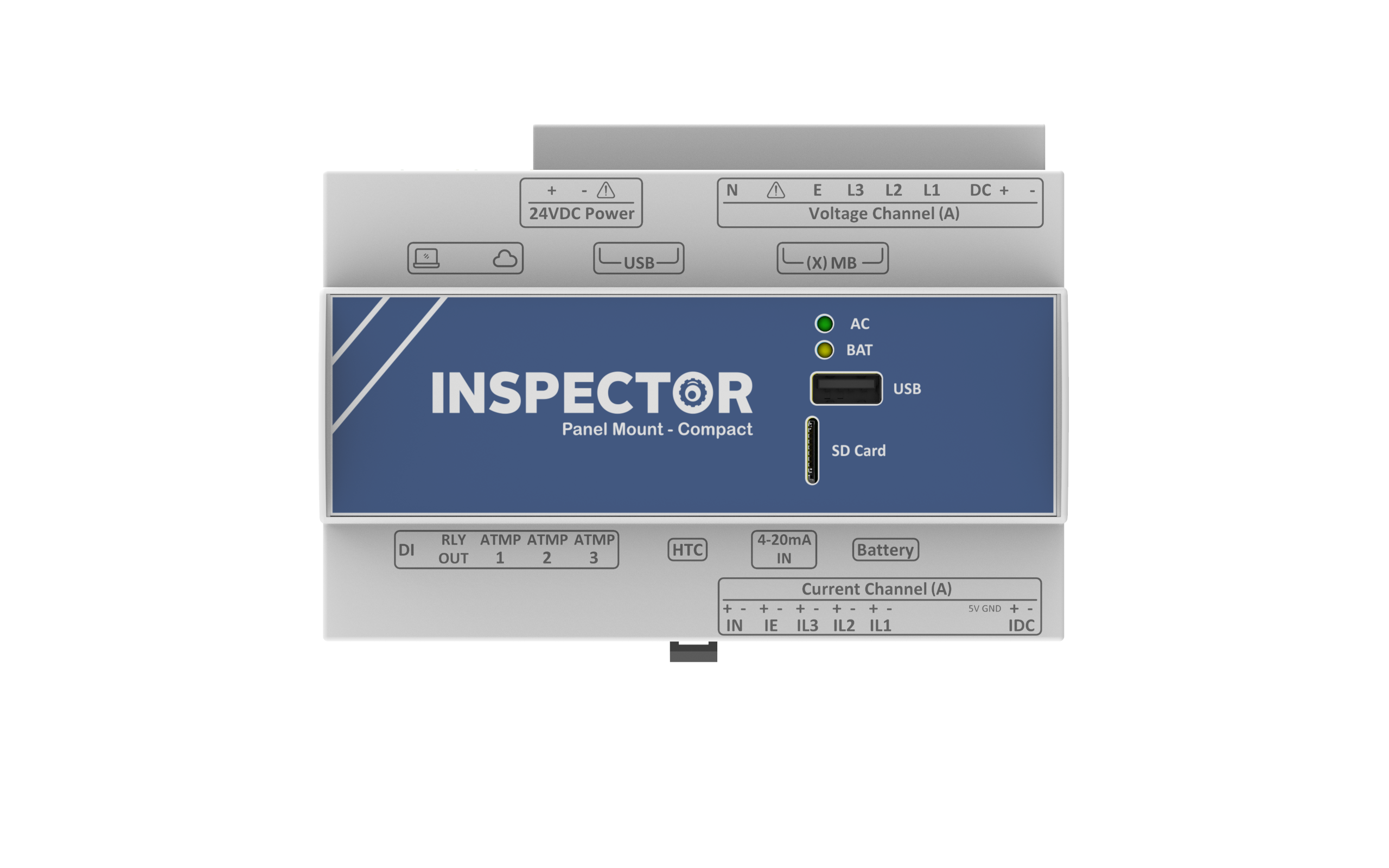 INSPECTOR™ Compact Panel Mount