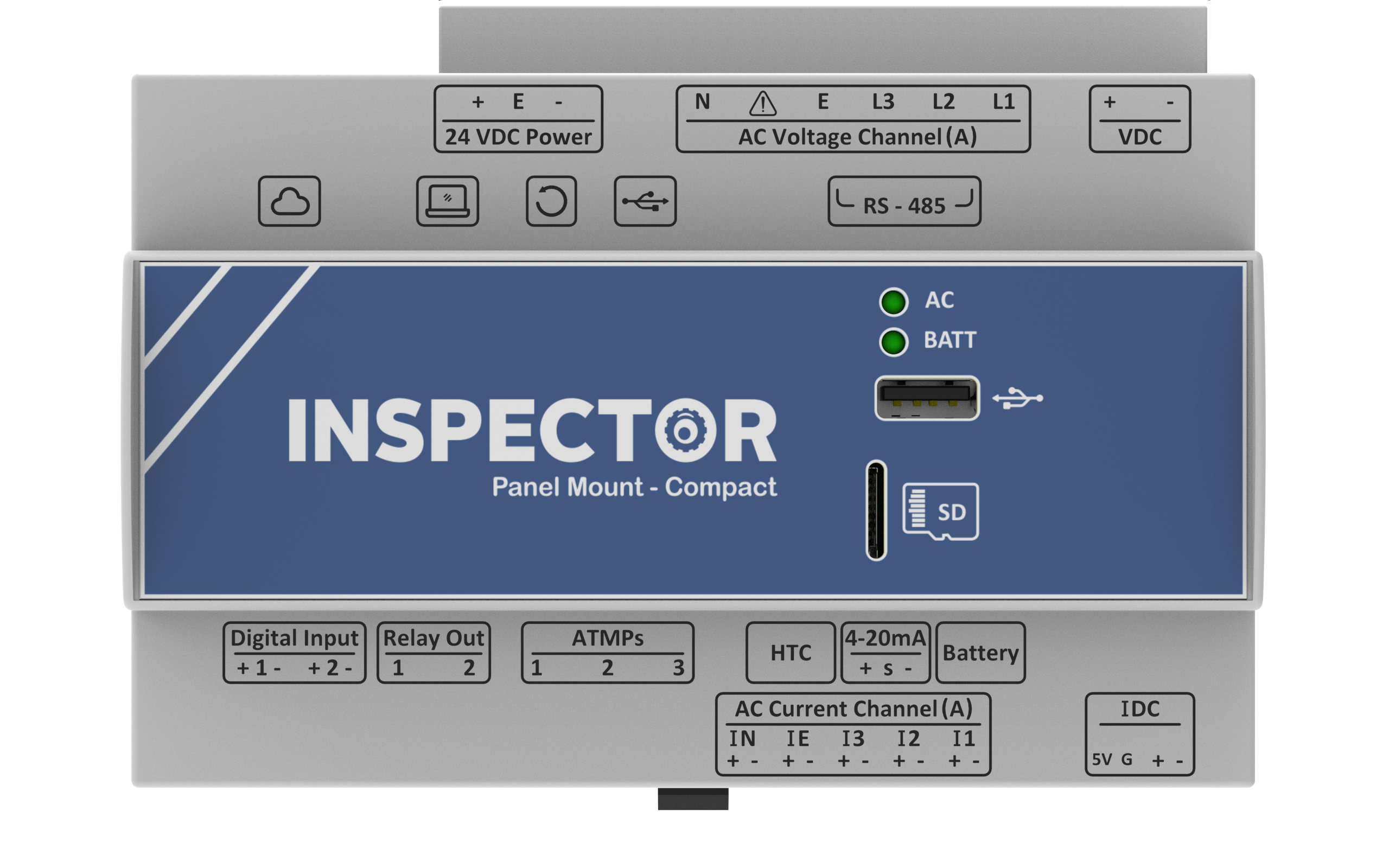 INSPECTOR™ Panel Mount – Compact